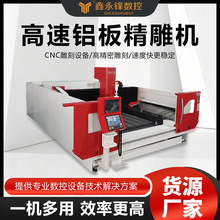 �S�Ҷ��Ɣ��ص�̙Cȫ�Ԅӽ����~���X�徫��C���P䓼ӹ����͵�C