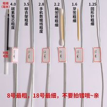 diy�ֹ����͗lñ����żܛ���F�z���������l��������12̖���P�F�z