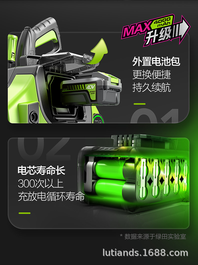 Green Field Wireless Car Washer Chuang T5 Household Rechargeable High Pressure Water Gun Grab Lithium Battery Car Brush Water Pump Cleaning Artifact