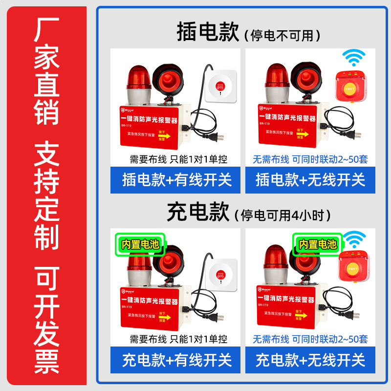 一键声光报警器无线联动工厂车间用紧急报警消防火灾一键报警装置|undefined