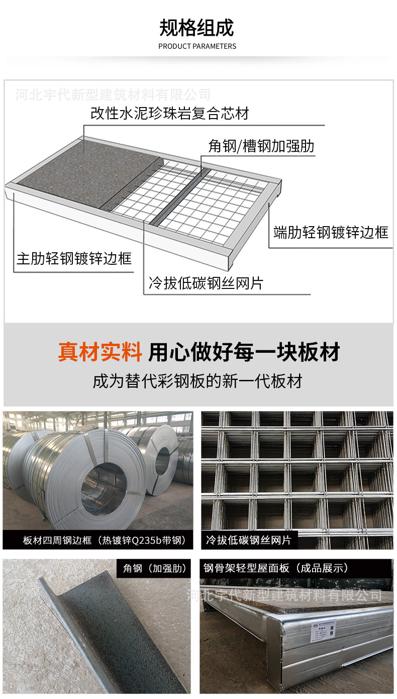 屋面板推广页_03