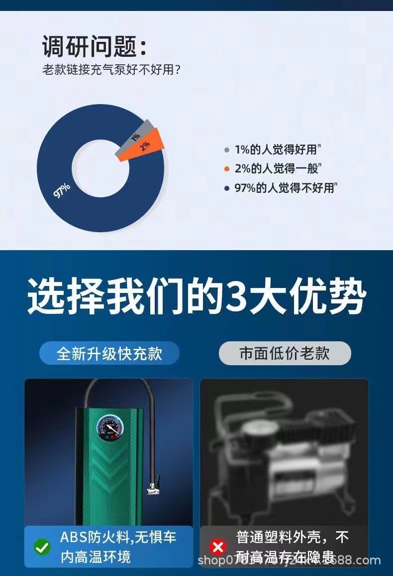 Car Air Pump, Small Car, Electric Tire, Electric Vehicle, Motorcycle, Wireless Automatic High-Speed Air Pump
