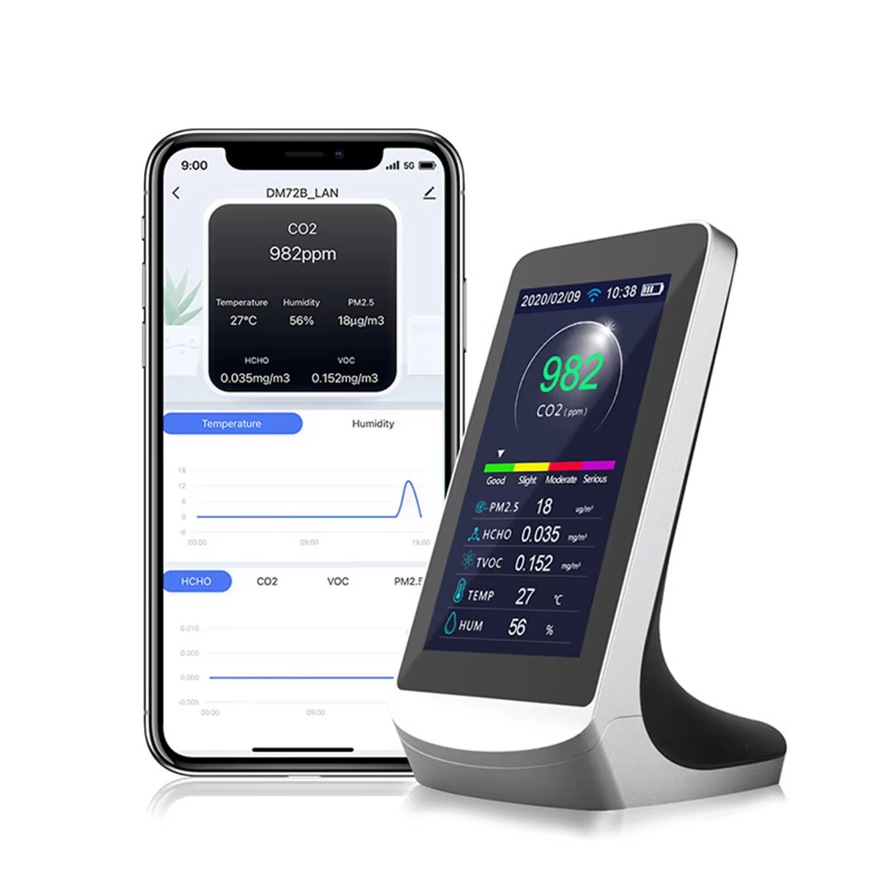 Hc0d34f1821904db4ae5f99d750fb0