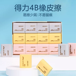 Product Media