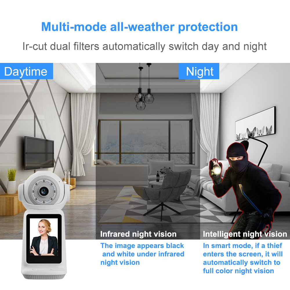 Cámara de Monitoreo Inteligente V380 con Videollamada de ABS para Interior WiFi Inalámbrica