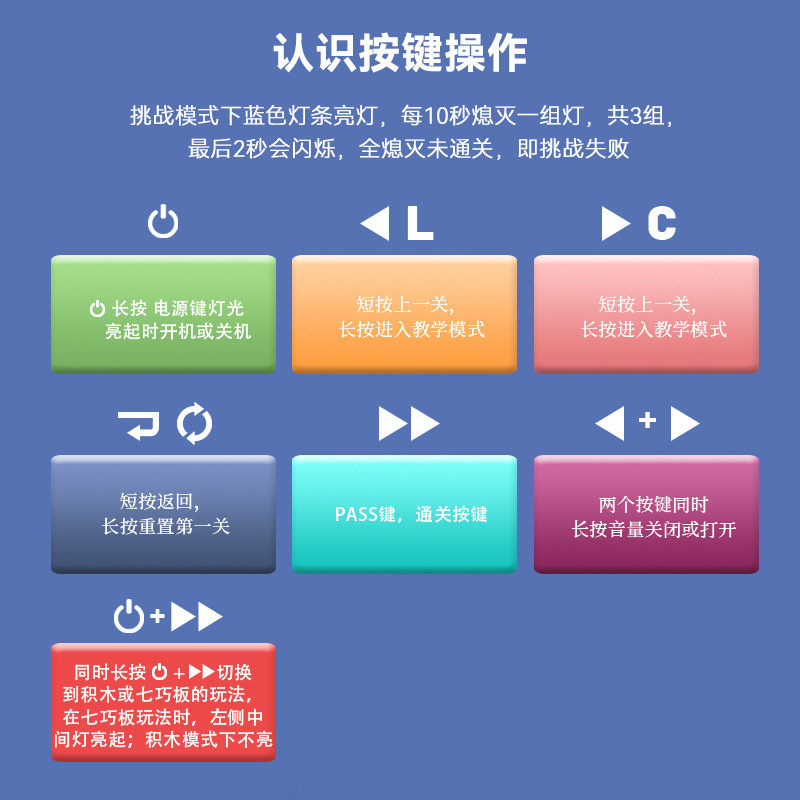 超级积木电子拼图逻辑思维训练机儿童玩具6-12岁六一生日|undefined