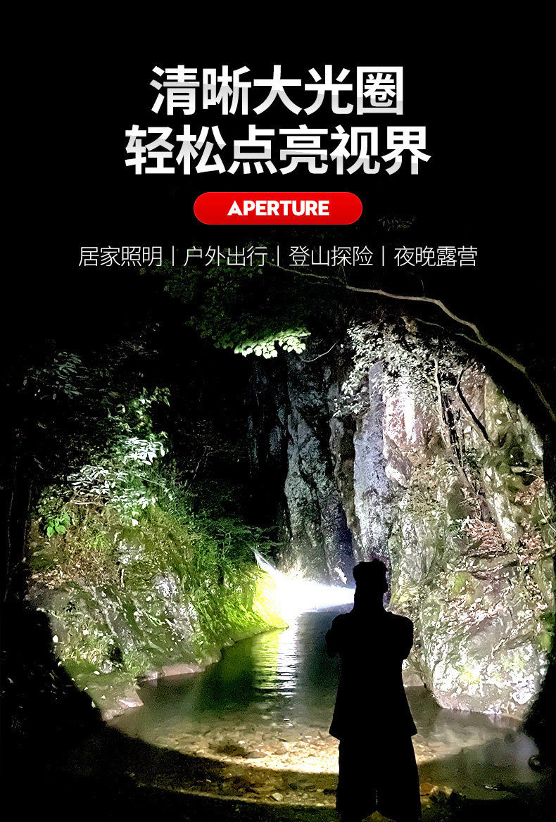 一键复制_20210911144720
