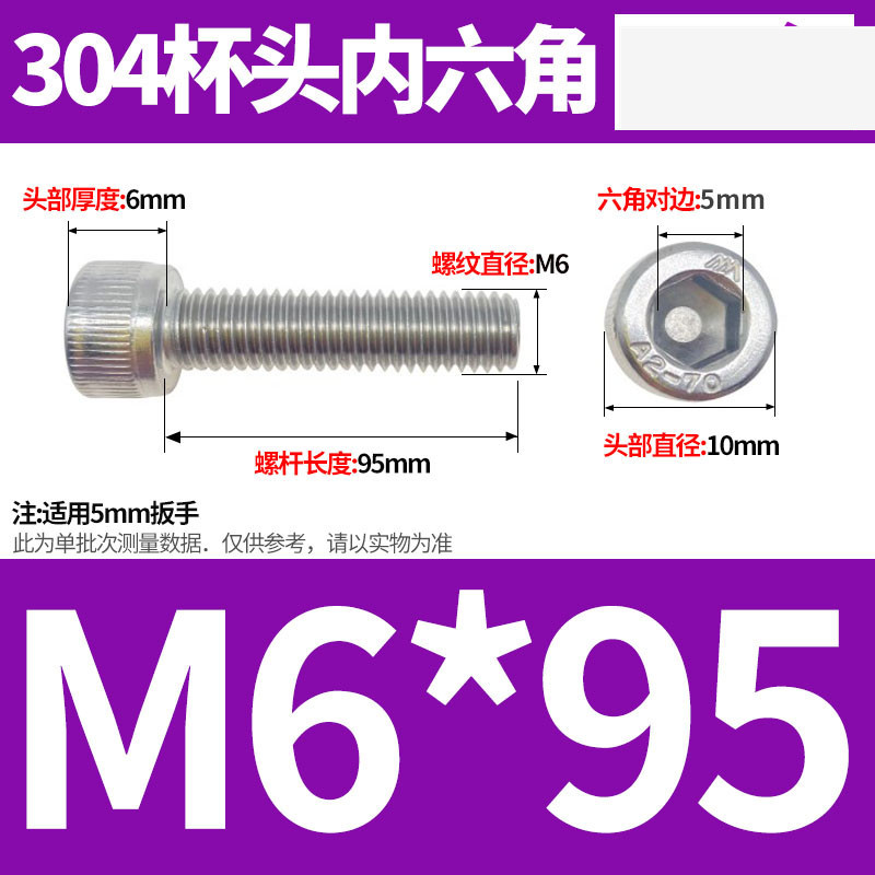 304ステンレス鋼六角穴付きネジカップヘッドDIN912円筒頭精密M1.4M1.6M2M2.5M3M4M5