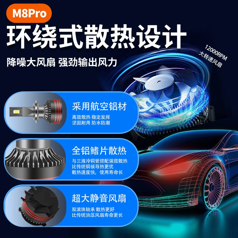 Universal copper modified headlights, (Cross-border trading), new collection, high power
