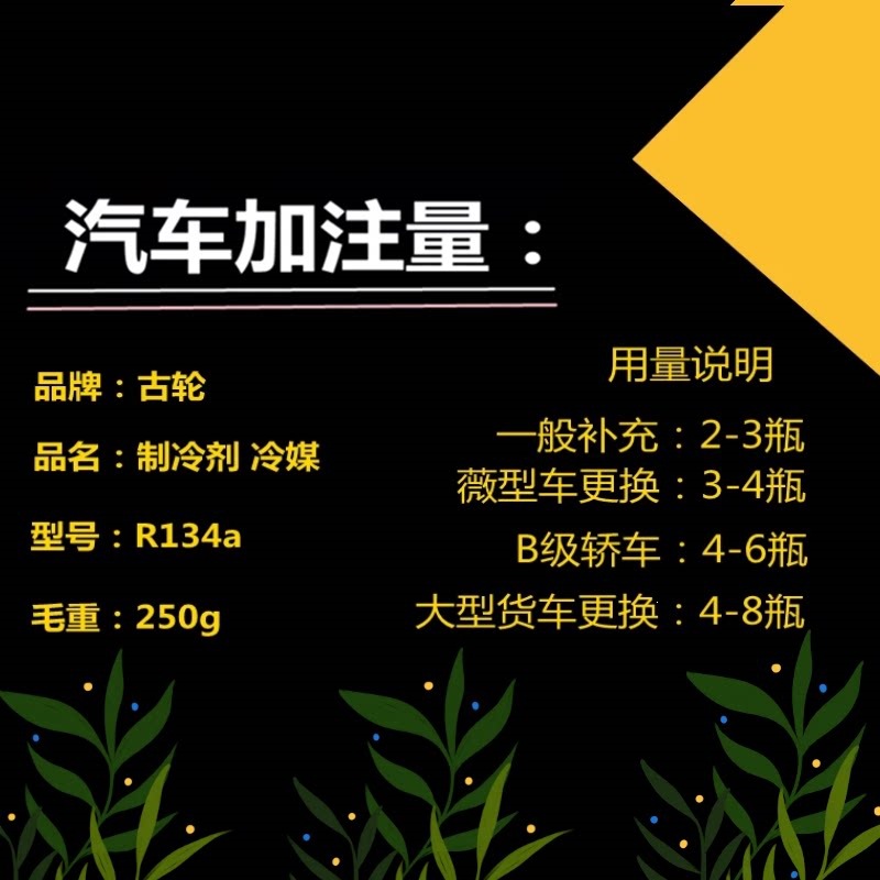 Suitable for automotive refrigerants, including R34a, automotive air conditioning refrigerants, and refrigerant additives for cooling systems
