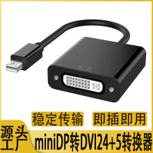 minidpDdvi24+5DQPӛ@ʾץdpDdvi