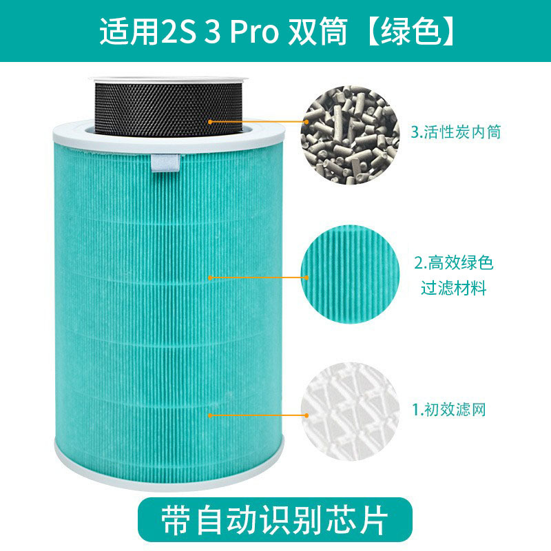 工場直販 小米12S34世代空気清浄機フィルター活性炭 小米空気清浄機フィルターエレメント