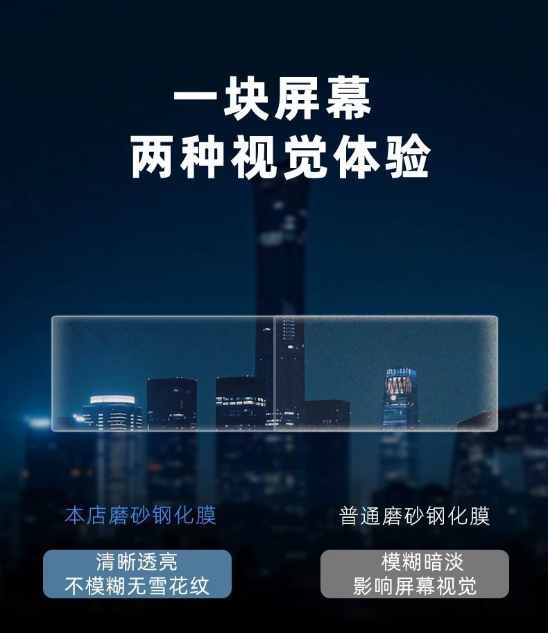 26 models of Hongqi HS6 PHEV screen tempered film, central control navigation display screen protective film, interior car accessories