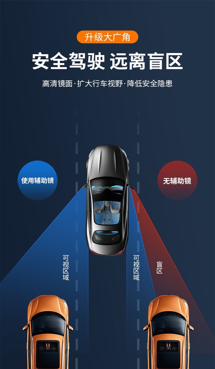 Adhesive Dashboard Car Door Blind Spot Mirror 360-Degree Multifunctional Rearview Small Round Mirror for Reversing with Wide Field of View