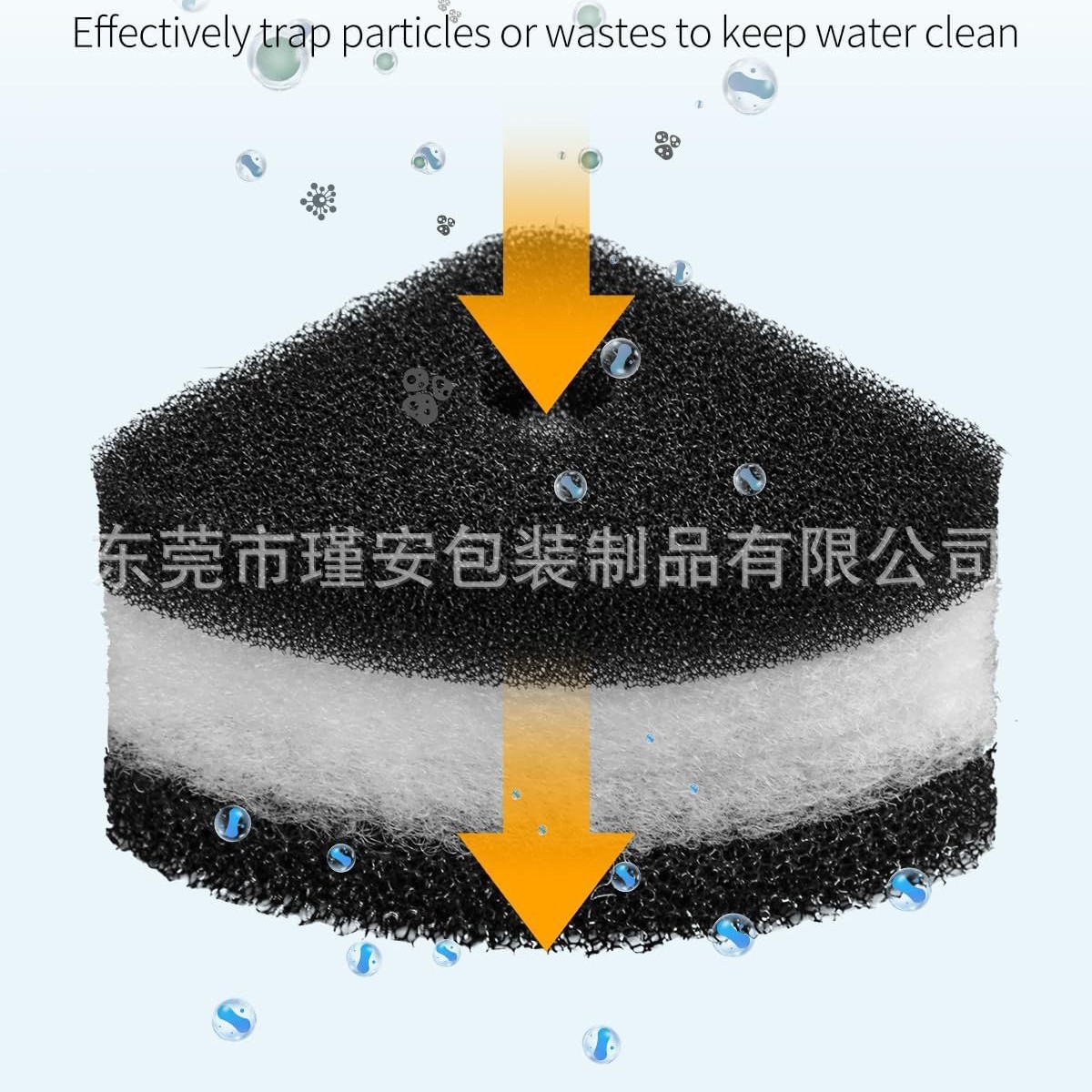 鱼缸替换过滤垫 适用10-30加仑角水族箱过滤介质海绵生物泡沫海棉