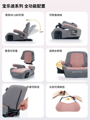 Car child safety seat | Seats
