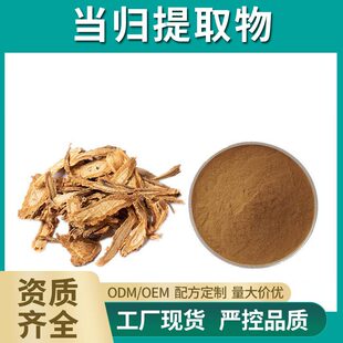 ���w��ȡ��10:1,���w����20%/30%/50%ˮ�ܮ��w��șʳͬԴ�ﱾ����