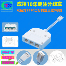 �F؛Դ�^�S�ҙ����pɫ��3��2510���ڷ־���RGB3оled3λ�־���CE