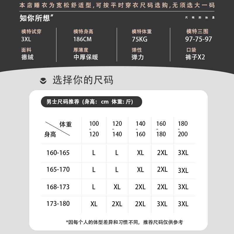 秋冬男士徳絨毛パジャマセットふんわり通気性保温男家服冬絨毛衛衣2点セット