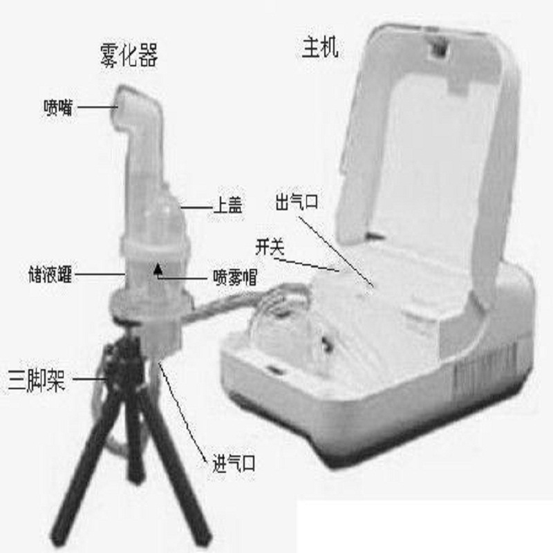 微生物气溶胶发生器 型号:H27661
