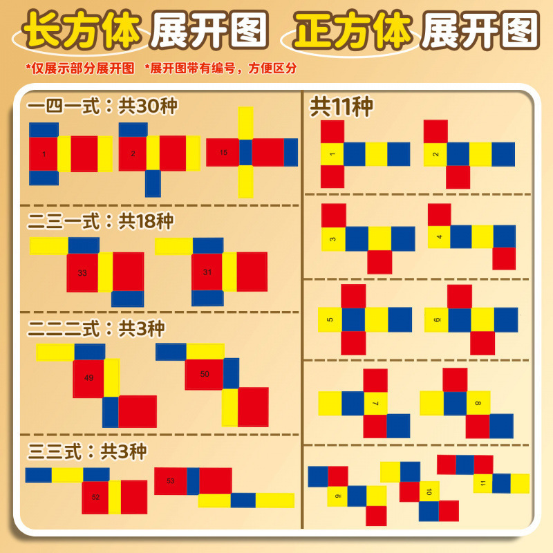 11 Types of Cube Expansion Diagrams, 54 Types of Cuboid Teaching Aids, Foldable Elementary School Mathematics Surface Connection Framework Models 11 Types of Cube Expansion Diagrams, 54 Types of Cuboid Teaching Aids, Foldable Elementary School Mathematics Surface Connection Framework Models