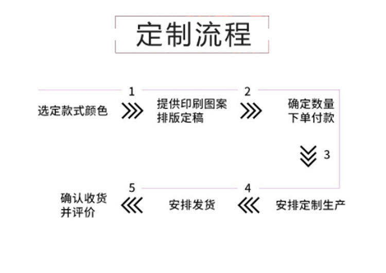 围裙-阿里巴巴详情_09