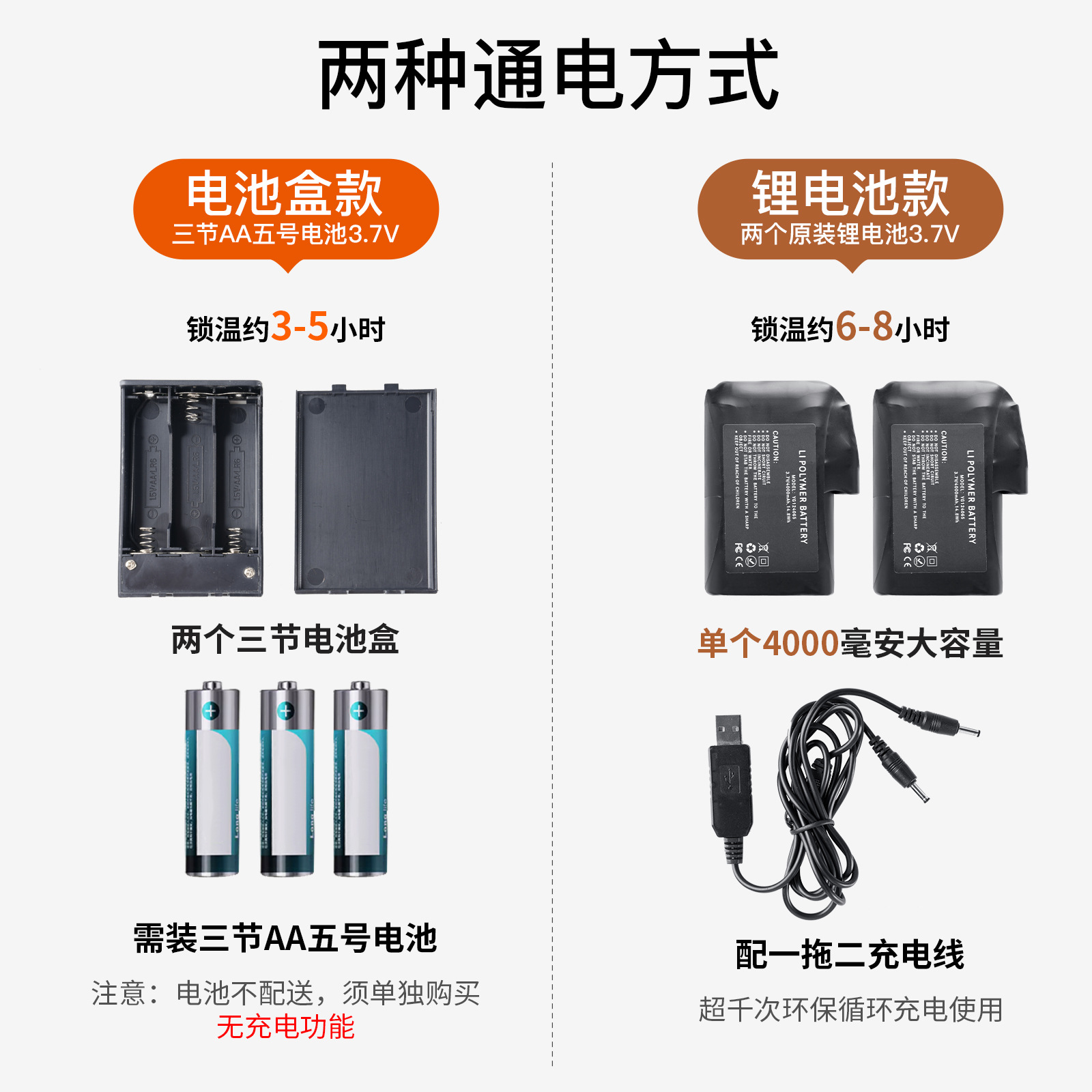 Guantes de calentamiento de invierno al aire libre esquí ciclismo a prueba de viento a prueba de agua pantalla táctil carga calor frío guantes de calentamiento