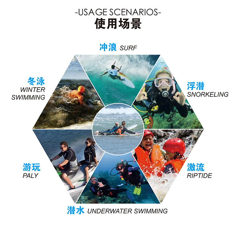 冲浪衣使用场景.jpg