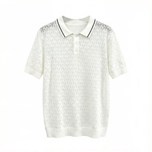 ��ɫ��֯polo������������ļ�ʱ�ж��䷭������