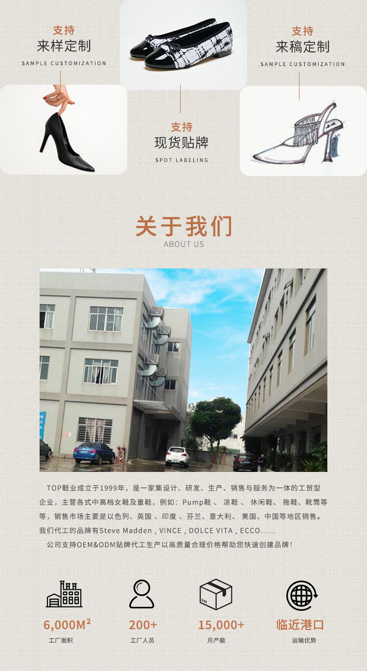 详情页头