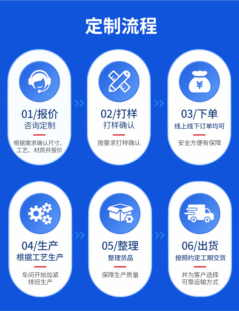深圳市搏冠纸品包装有限公司-详情页1_15.jpg