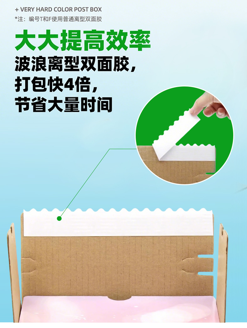 撕拉盒1-详情页4