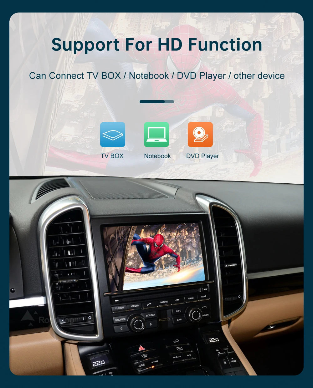 Wireless Carplay Car-Machine Interconnection Is Suitable for Porsche Pcm3.0 Pcm3.1 Decoder Module Decoder