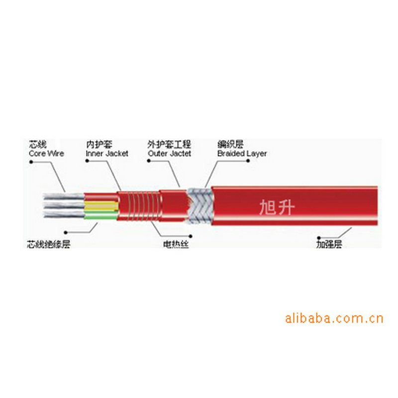Parallel constant power electric heating belt for petrochemical pipelines, high-temperature heating 