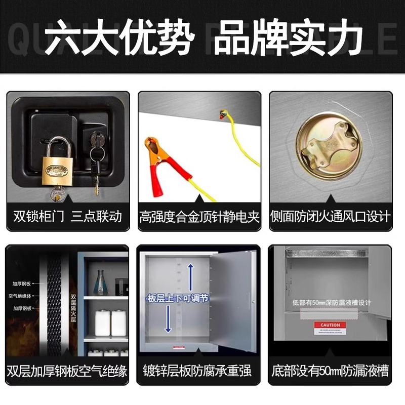 304 ステンレス鋼防爆キャビネット安全キャビネット可燃性および爆発性化学薬品安全キャビネット防爆ボックス危険化学薬品保管キャビネット|undefined