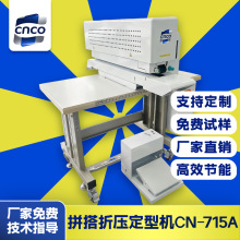 �o�p���ƴ���ۉ����͙CCNCO���z��߅�C�o�ۿp�x�O��o�p�ܷ��O��