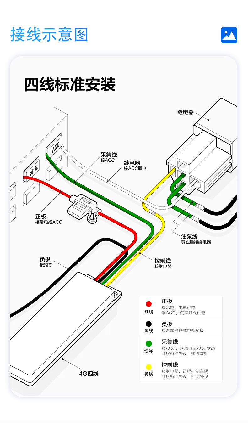 GPS Locator 4G Motorcycle/Electric Vehicle Anti-Loss Device Beidou Positioning Car GPS Four-Wire Smart Alarm System