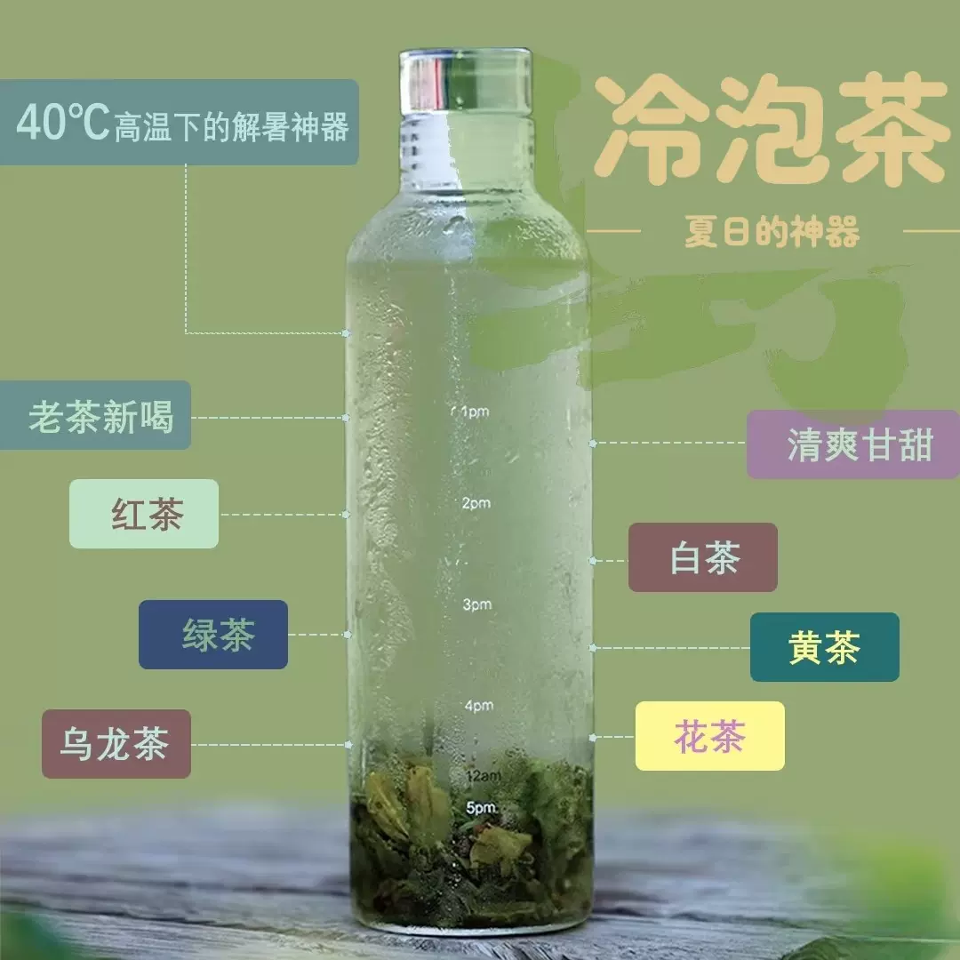 冷泡茶桂花乌龙茶茉莉茶花果茶白桃乌龙茶绿茶袋泡茶茶包工厂批发