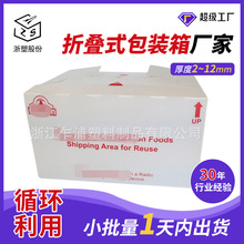 �㽭�S�ҷ����пհ����ۯBʽ���b����ȼ�\ݔ���r������ӡˢ���S