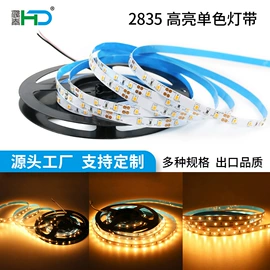 LED灯带;铝及铝合金材;广告灯具