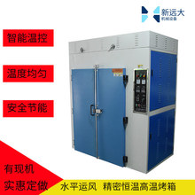 ˮƽ�\�L���I������Lѭ�h�a�غ��������ٺ濾�t��̎��늼ӟ�