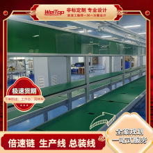 LED���ß��߽M�b�b�侀 �̘I/���ß���b���ϻ����a�������