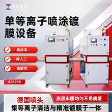 ���ڇ��T�Ĥ�O��S�� AF6900�ε��x�Ӈ��T�Ĥ�C ��ĥ��ָ�y