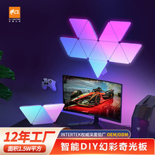 �羳DIYƴ�����ӟ�����늸��������ò�led�Շ����҃��bڟ��Ų�