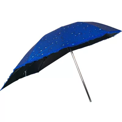 Electric vehicle sunshade umbrella, rain canopy, electric scooter, motorcycle, tricycle, bicycle, black-coated sun protection and UV protection umbrella (Elektromobil üçün ön şüşə çətiri (günlük)) - blue-raindrop-vinyl-extended-umbrella-single-umbrella-without-stand