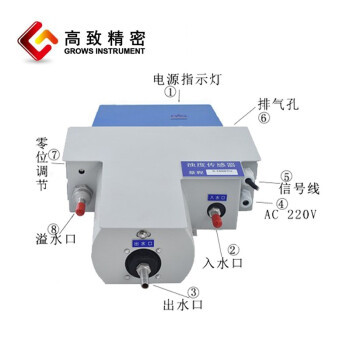 ZS-600 Ƕȼ ˮǶȼ ͨʽʽǶ