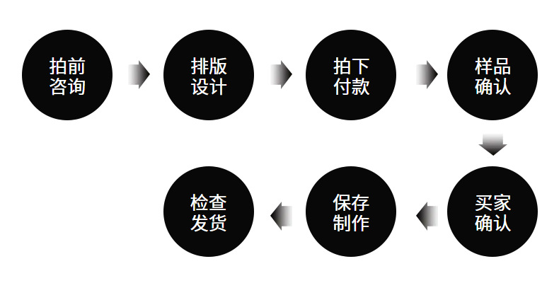 9efe5aef3a1844db933a897450a8c7