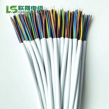 SֱԴ ܉Դ H03VV-F H05RN-F~