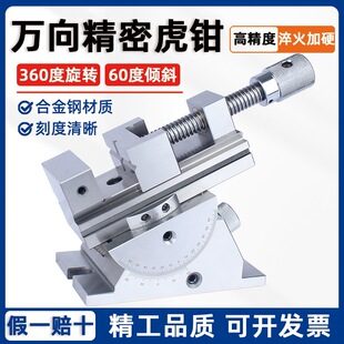 �f����ƽ���Q�ǶȻ��Q���ҿɃA360�����Dб��̨�Qĥ���f����ʿ