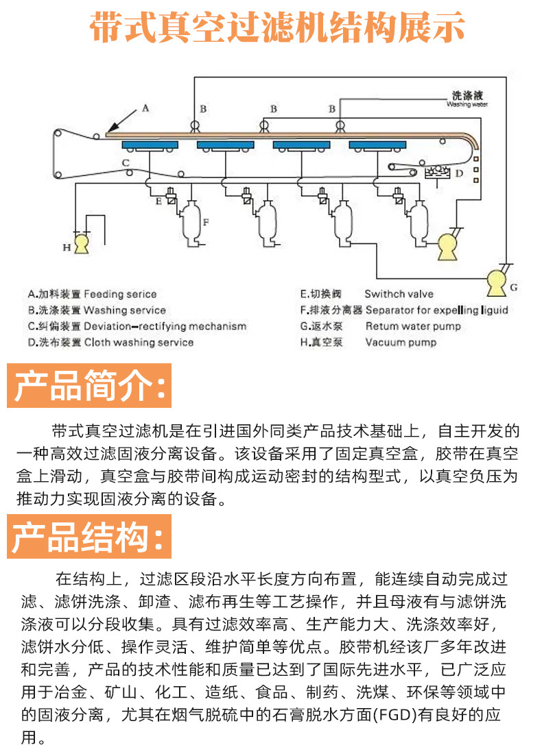 真空过滤机_04.jpg